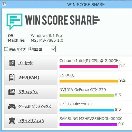 水冷14コア28スレッド m.2 256GB HDD3TB GTX TITAN