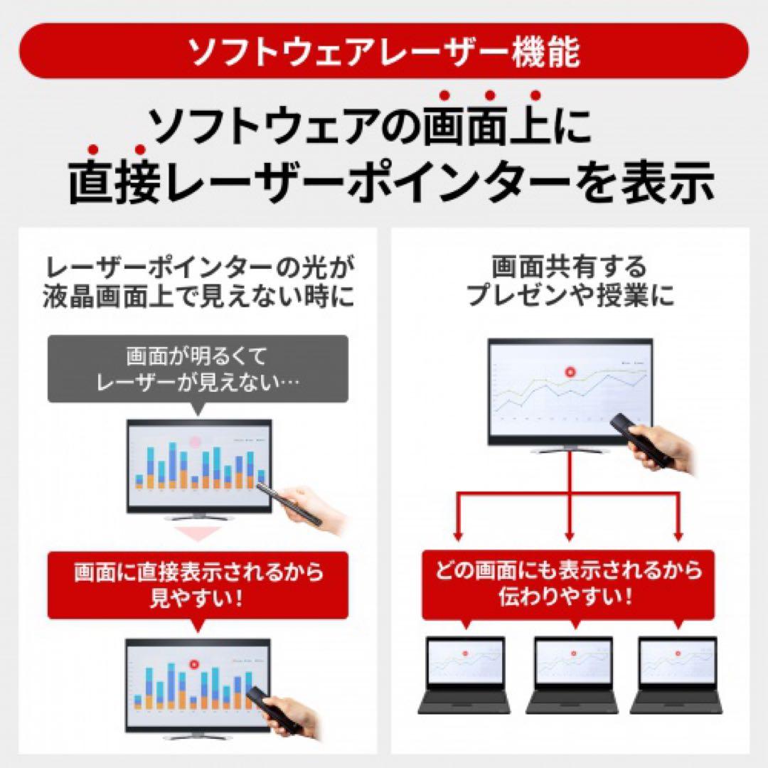 タイマー付プレゼンマウス
