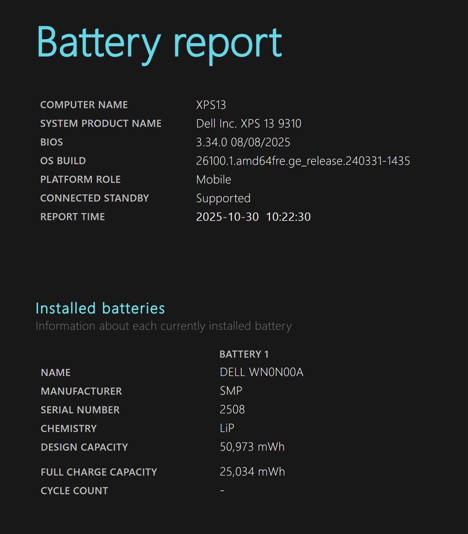 DELL XPS 13 9310／i7-1185G7／4K／32GB／1TB