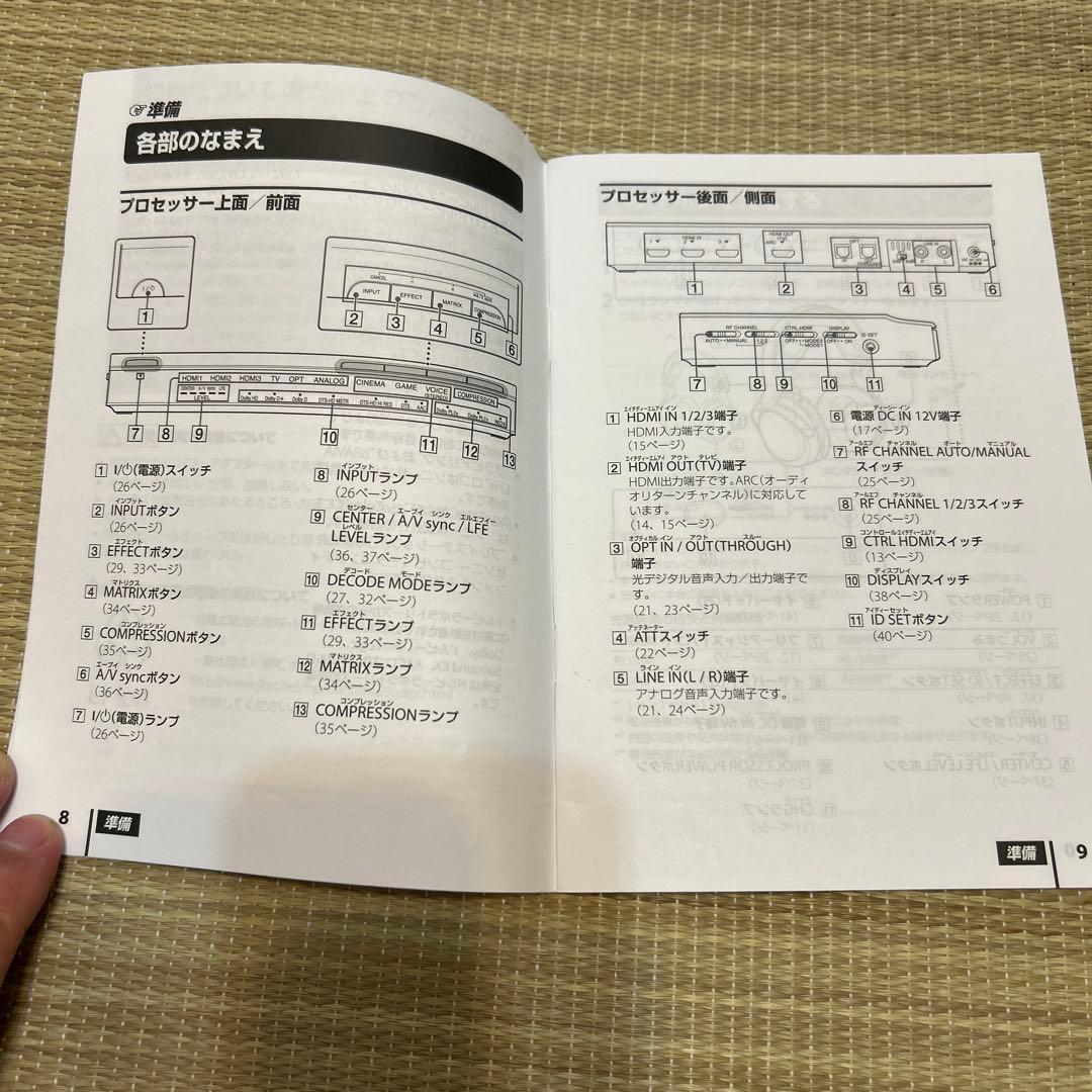 SONY MDR-DS7500ワイヤレスヘッドフォン　スタンド付き