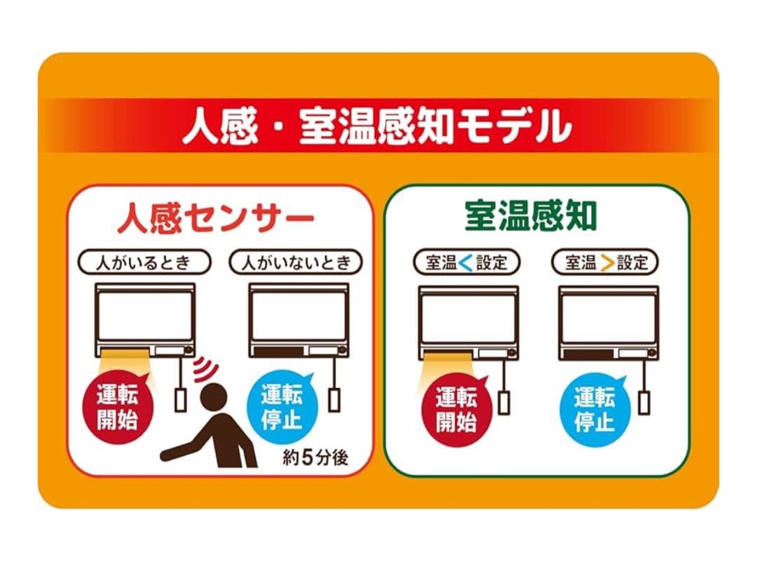 脱衣所ヒーター（人感センサー付）