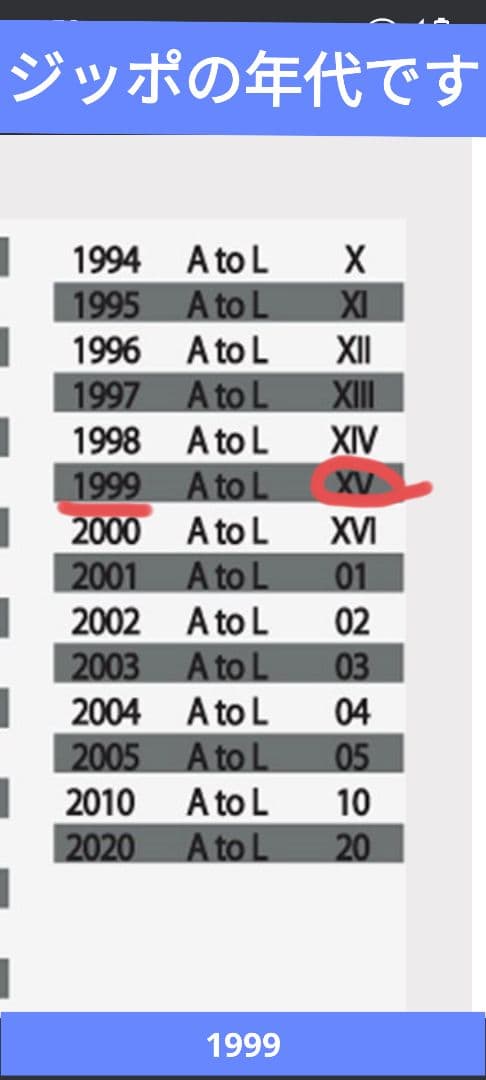 zippo　ジッポライター　クロス　ビンテージ品　serial　№0006