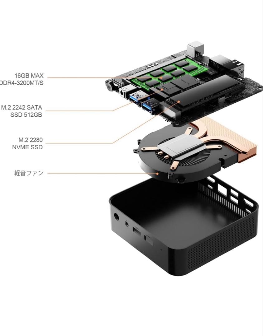 Intel Twin Lake N150 ミニPC 512GB SSD