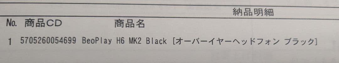 ヘッドホン Bang & Olufsen BeoPlay H6 MK2