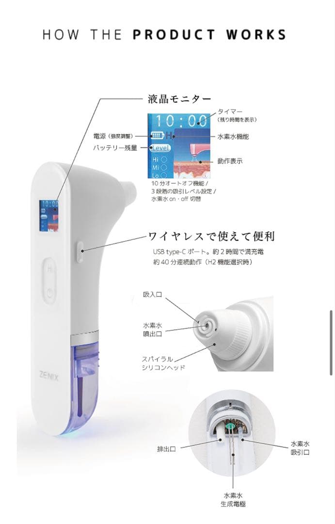 ハイドロ水素クレンジング HYDRO ONE ZENIX 毛穴吸引器