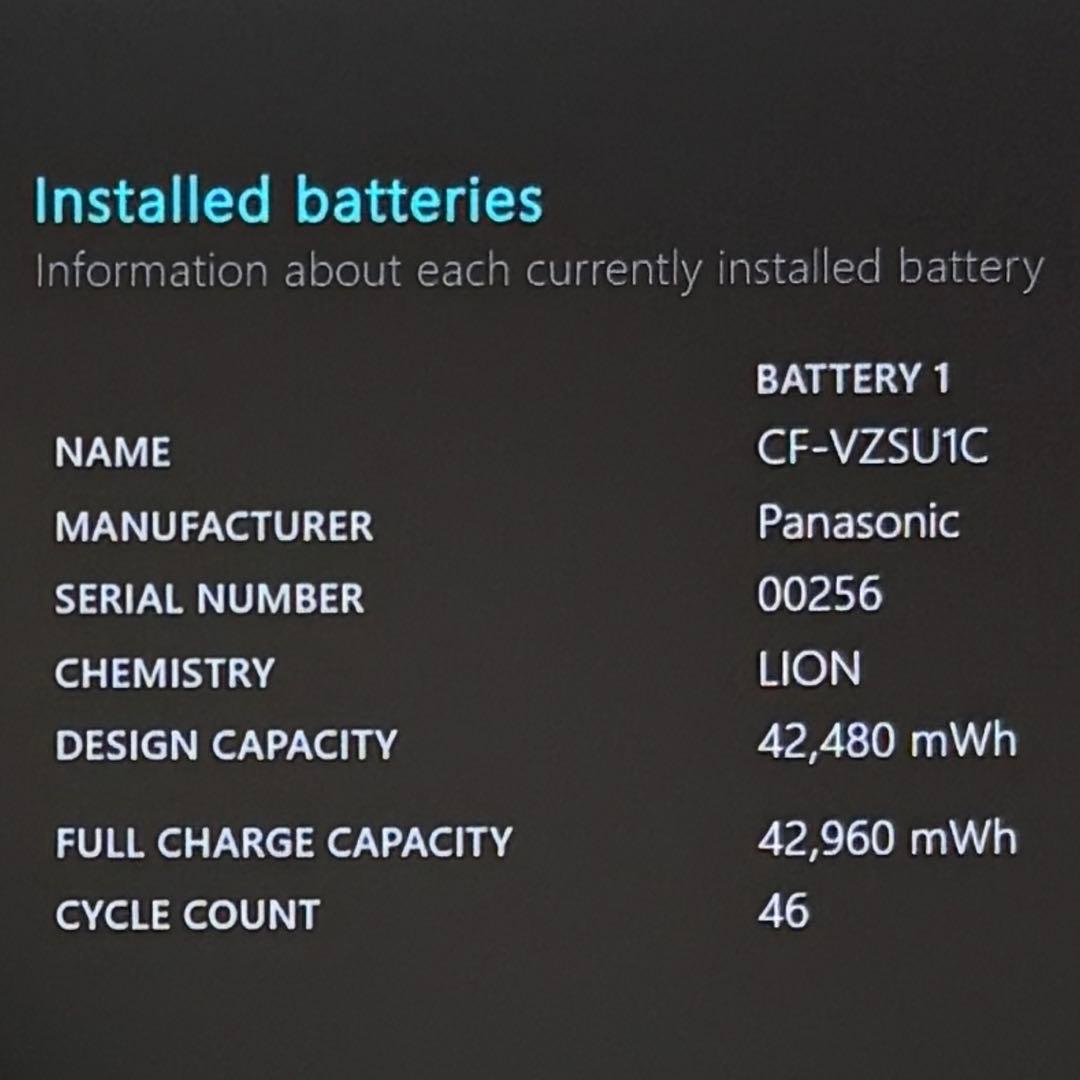 064 美品 レッツノートCF-SV1 i5 第11世代 16GB office