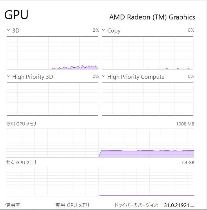 2023/12モデル、ThinkPad L13 Yoga、16/256NVMe