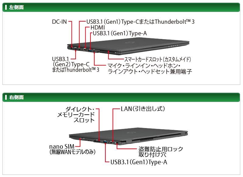 モバイルノート FUJITSU LIFEBOOK U939/B Core i5