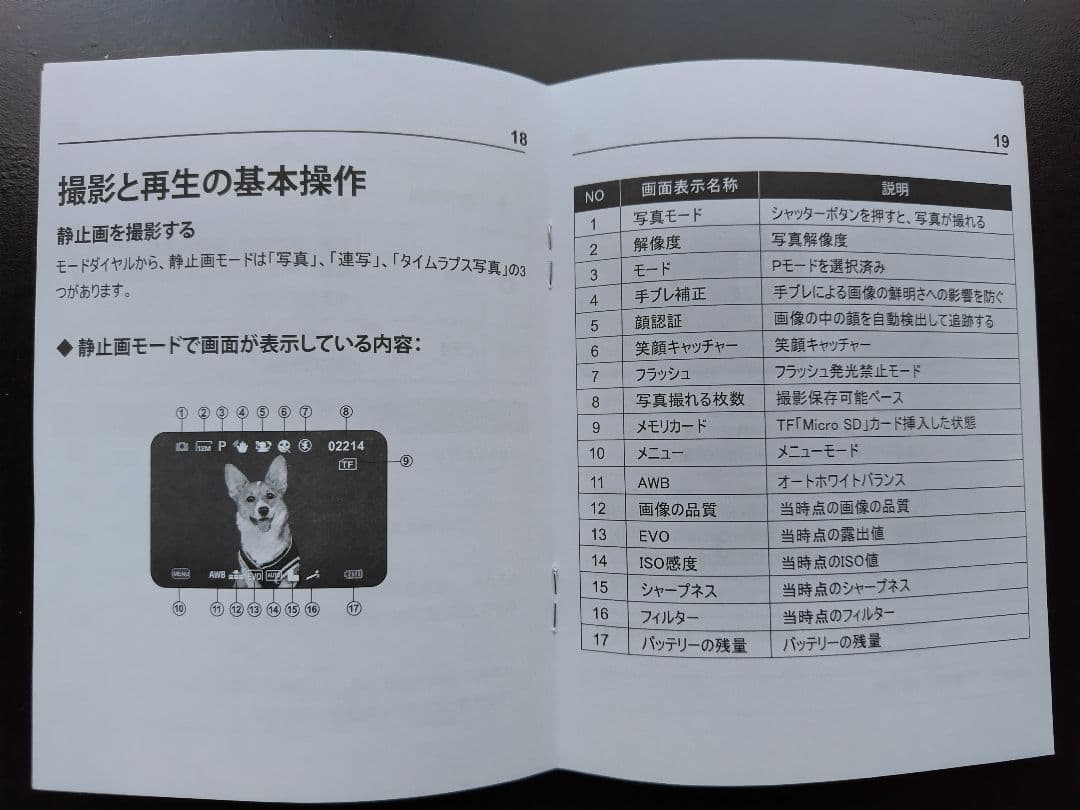 【ほぼ新品】4K レトロ風デジタルカメラ 16倍ズーム　microSDカード付き