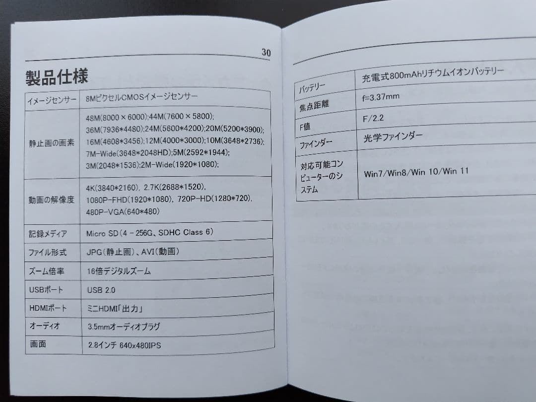 【ほぼ新品】4K レトロ風デジタルカメラ 16倍ズーム　microSDカード付き