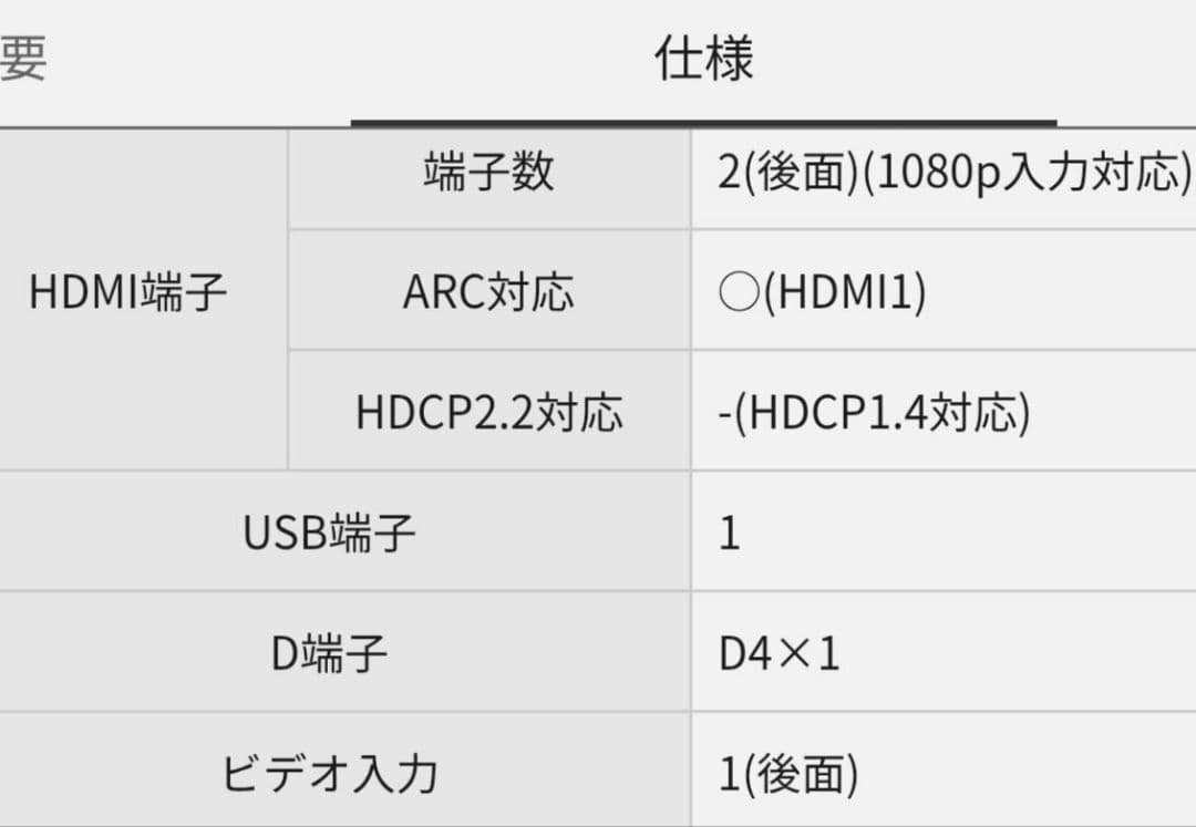 パナソニック 32型 液晶テレビ TH-32D325