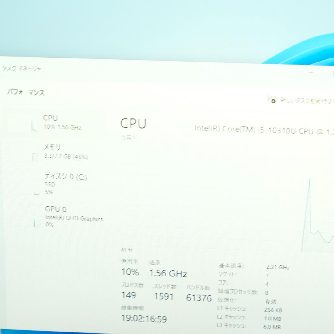 Panasonic CF-SV9 i5 8GB SSD256GB 軽量919g