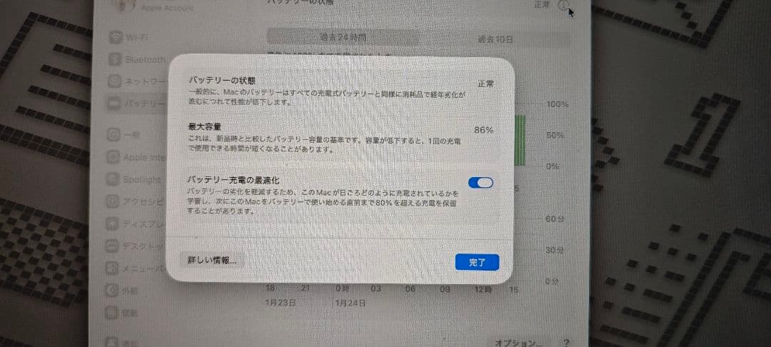 「本体のみ」Macbook Pro 2022(13インチ/256GB)