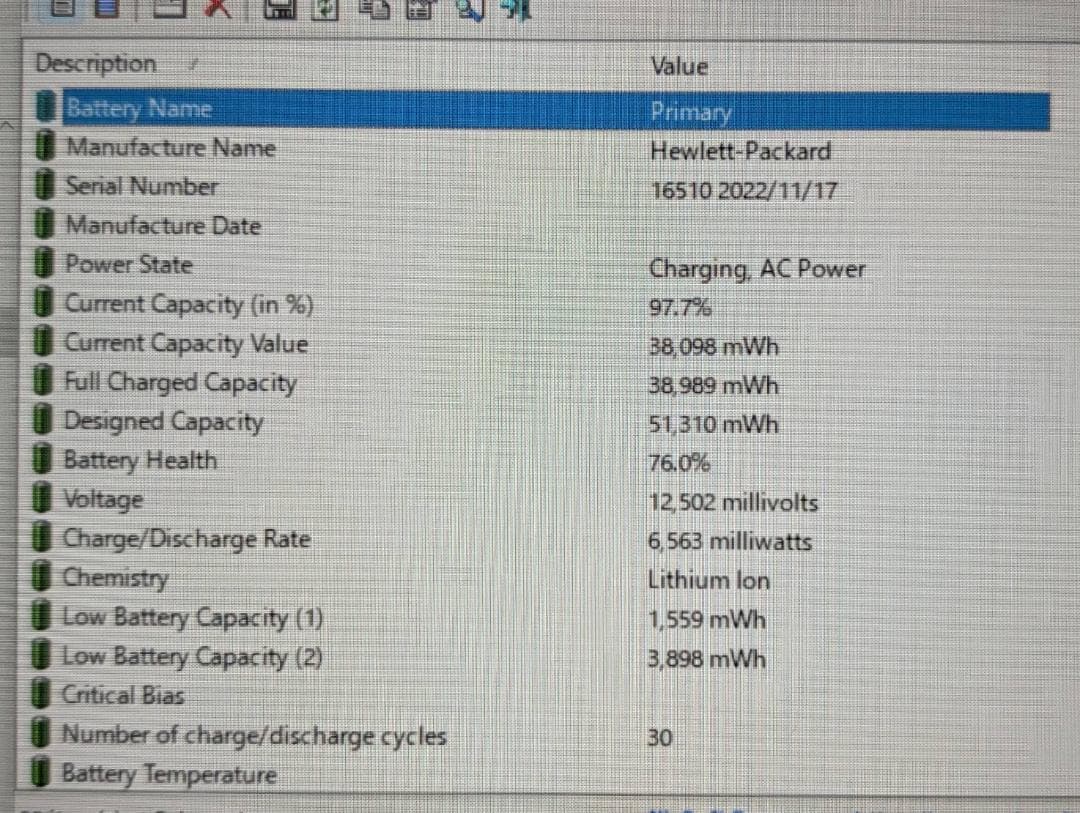 第12世代 i5搭載 HP ProBook i5-1235U 8GB 256GB