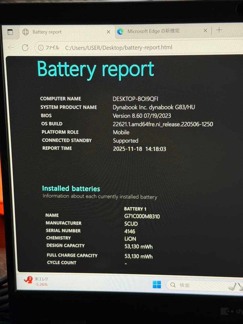 0.G83/HU 超軽量 i5-11世代 16G512G Office2024