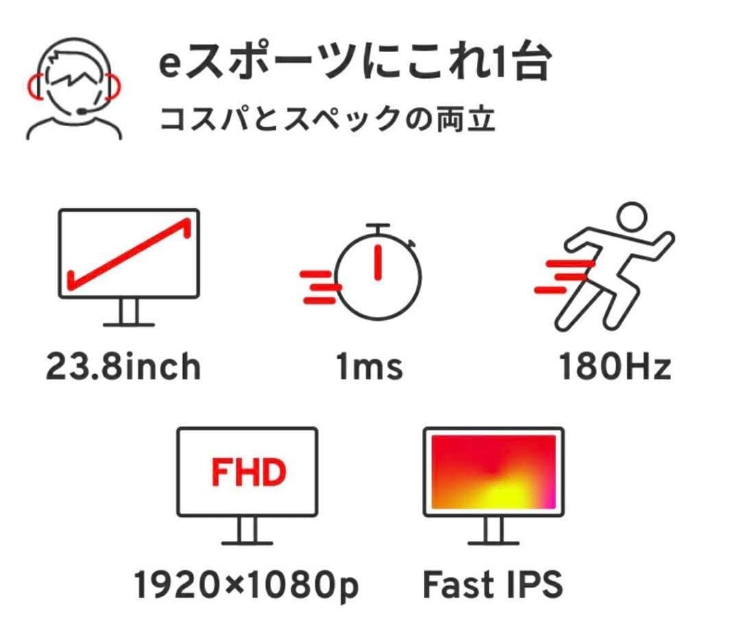 【180hz】Pixio PX248PPWH モニター ホワイト