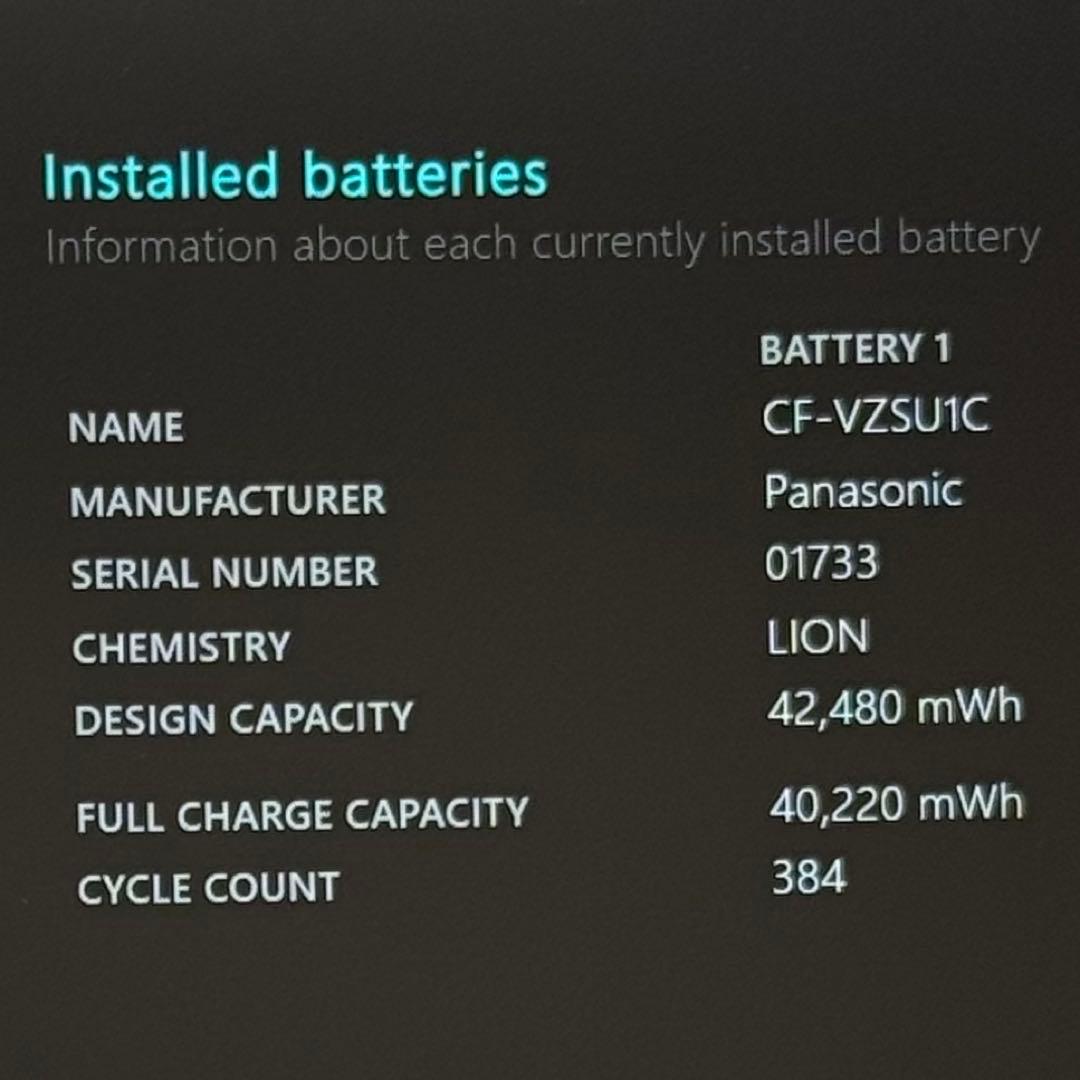 美品 800 新品1TB Let's note SV1 office2024