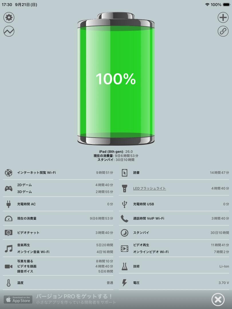 ◆最新 ios26 iPad 8 アップル IPAD 第8世代 Apple