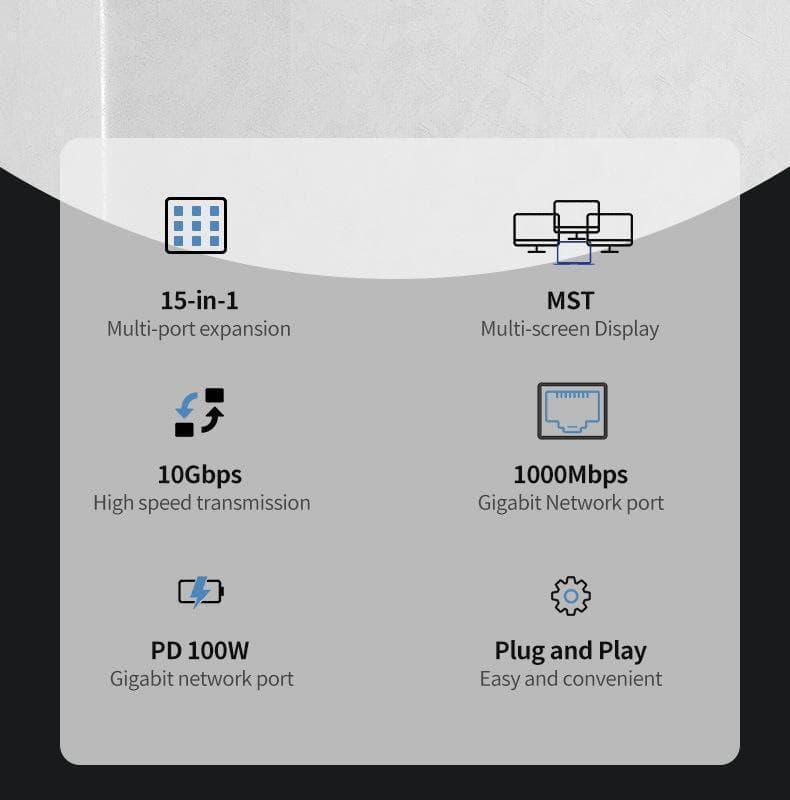 15in1ドッキングステーション 高速データ転送 100W出力　USB A C