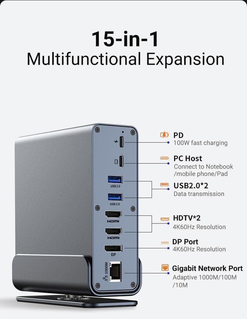 15in1ドッキングステーション 高速データ転送 100W出力　USB A C