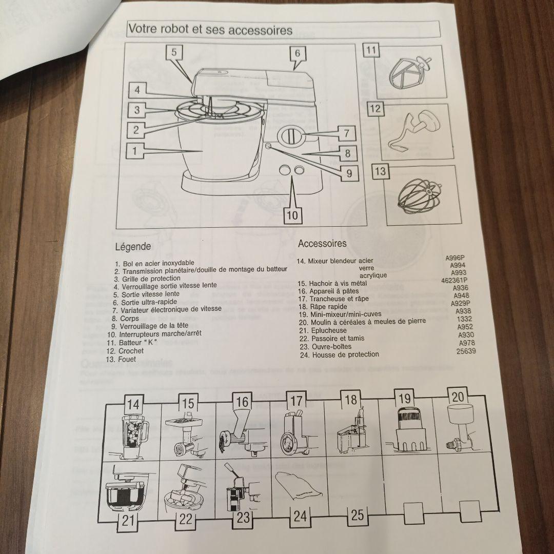 値下　KENWOODプロフェッショナル ミキサー　ケンミックス
