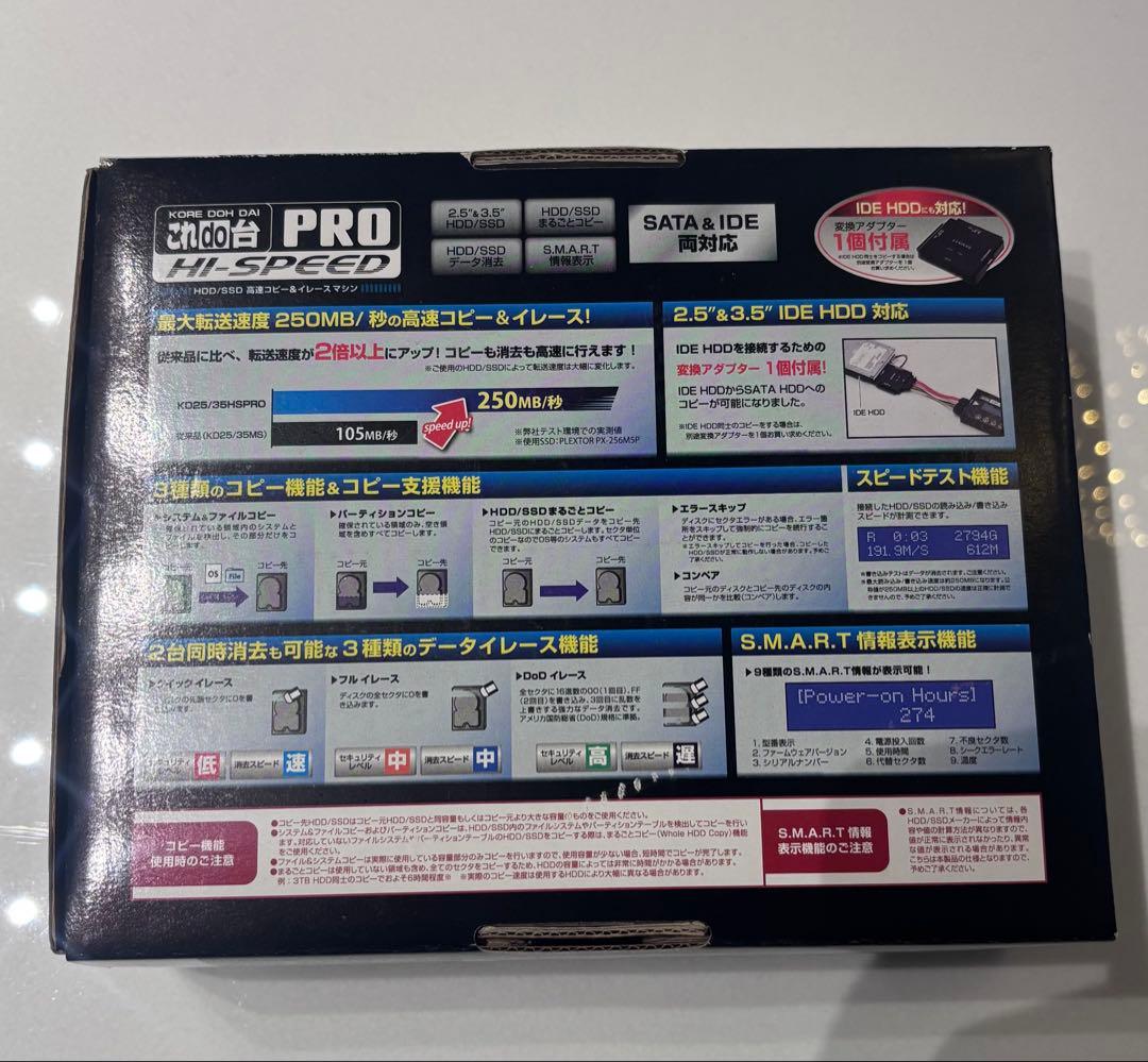 メールカーリー