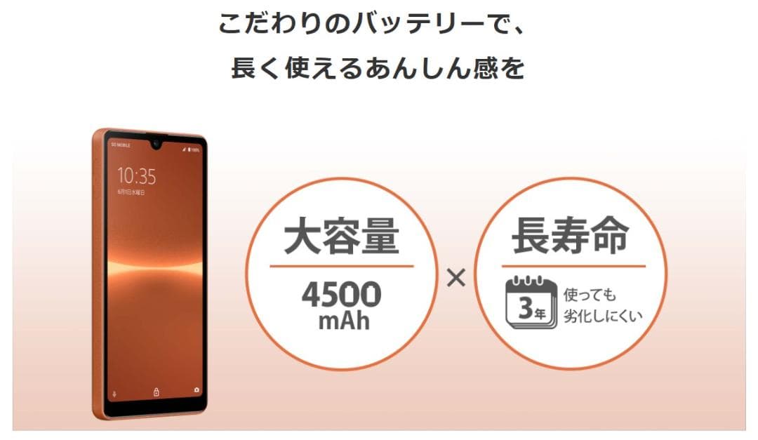 【美品】Xperia Ace III SOG08 グレー au SIMフリー❷