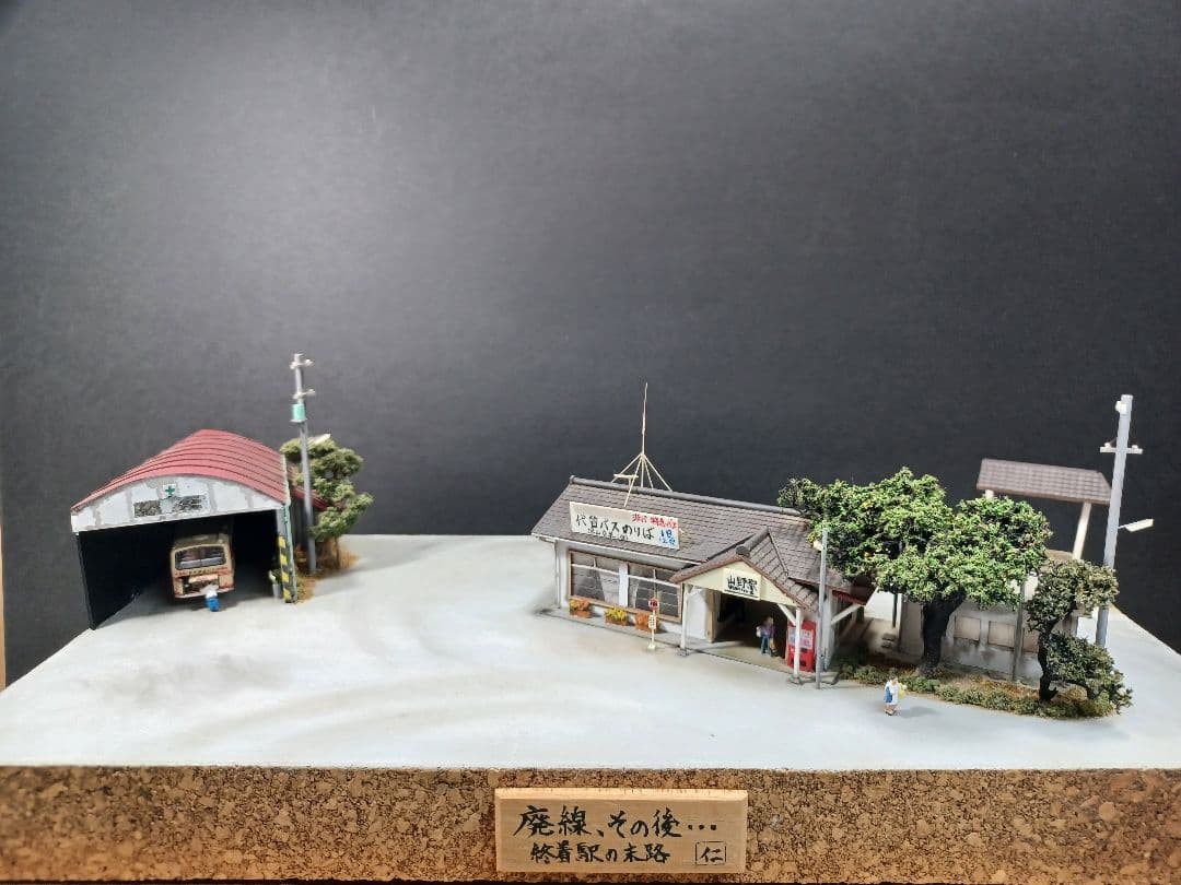 わかやんです。Nゲージスケールジオラマ