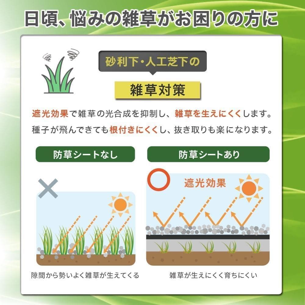 [S143-95] 防草シート 250Z 1m×50m 新品