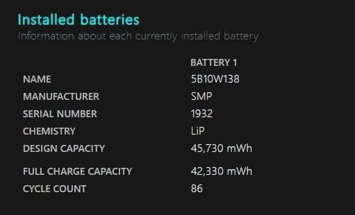 ThinkPad L590 Corei5 8GB SSD256GB win11㉑