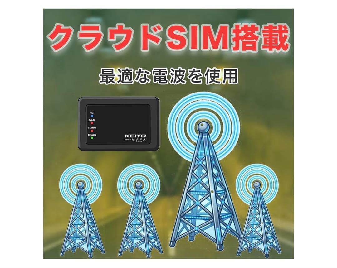 ●車内Wi-Fi簡単構築●バッテリーレスで夏も安全●割安なGB買い切りで便利