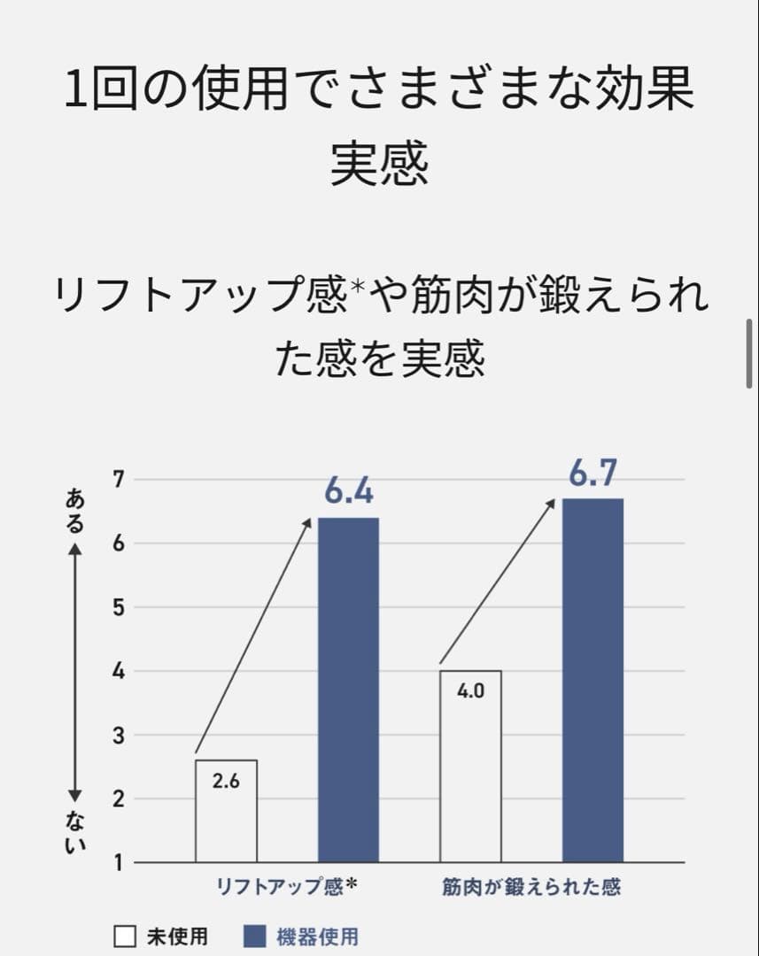 パナソニック EH-SP86-K リフトケア★美顔器 バイタリフト かっさ