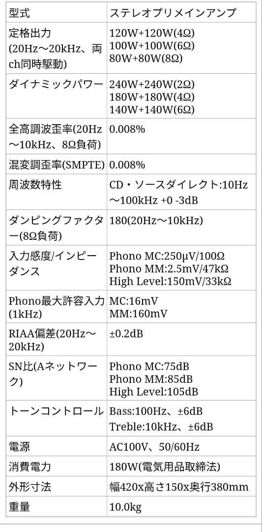 marantz PM-50 プリメインアンプ　訳あり整備品