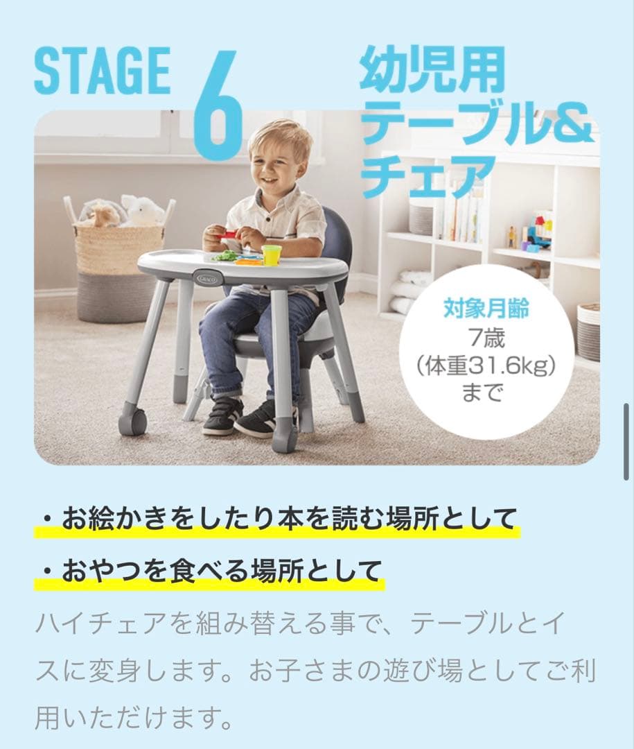 【未開封】グレコ　7in1ハイチェア　フロアツーテーブル