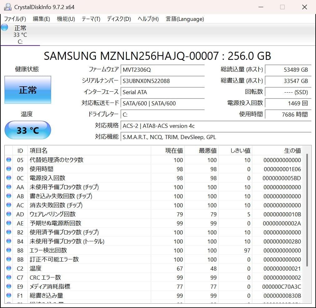 パナソニック Let's Note SV8 CF-SV8TDLVS