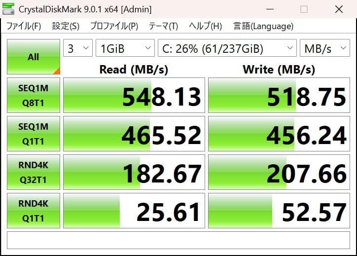 パナソニック Let's Note SV8 CF-SV8TDLVS