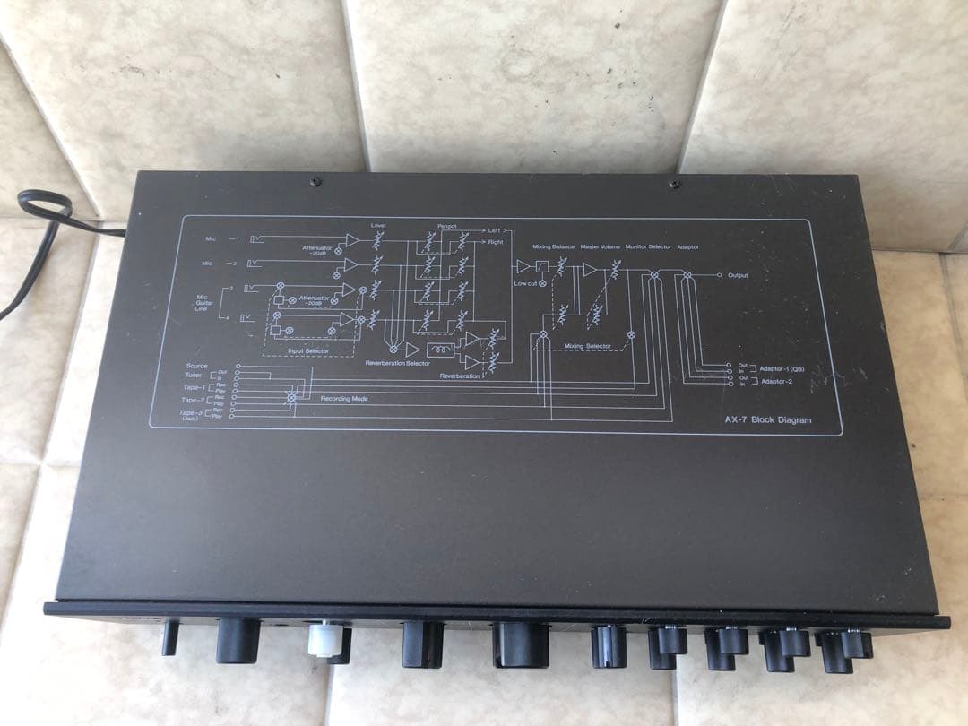 Sansuiサウンドコンソレット「AX-7」(G22)