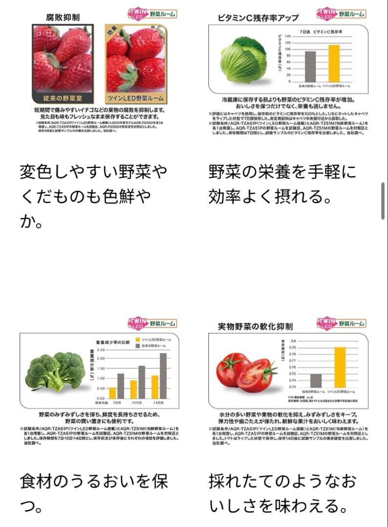 2024年製 AQR-TZ51P AQUA 冷蔵庫 512L