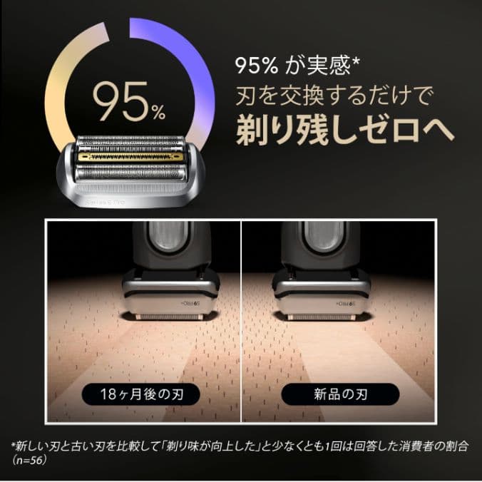 ブラウン最高S9Pro 9476cc-vトラベル充電ケース付き 完全未開封‼️