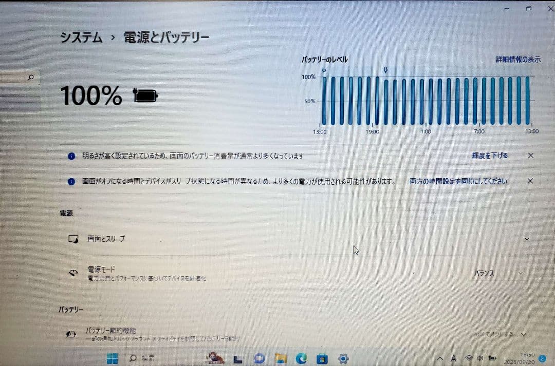 15.6ノートDell Inspiron3595Win11 AMD Office