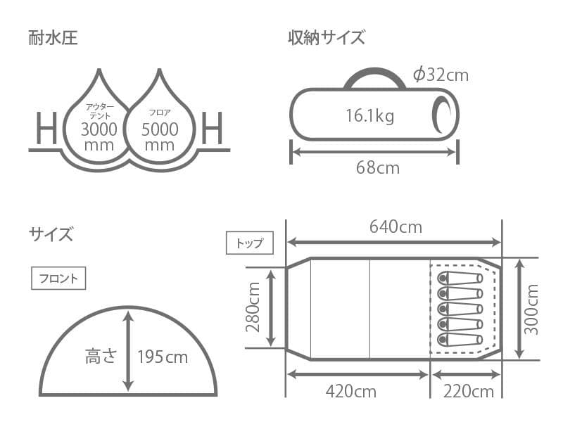 DOD カマボコテント2 タンカラー　インナーテント/マット付き