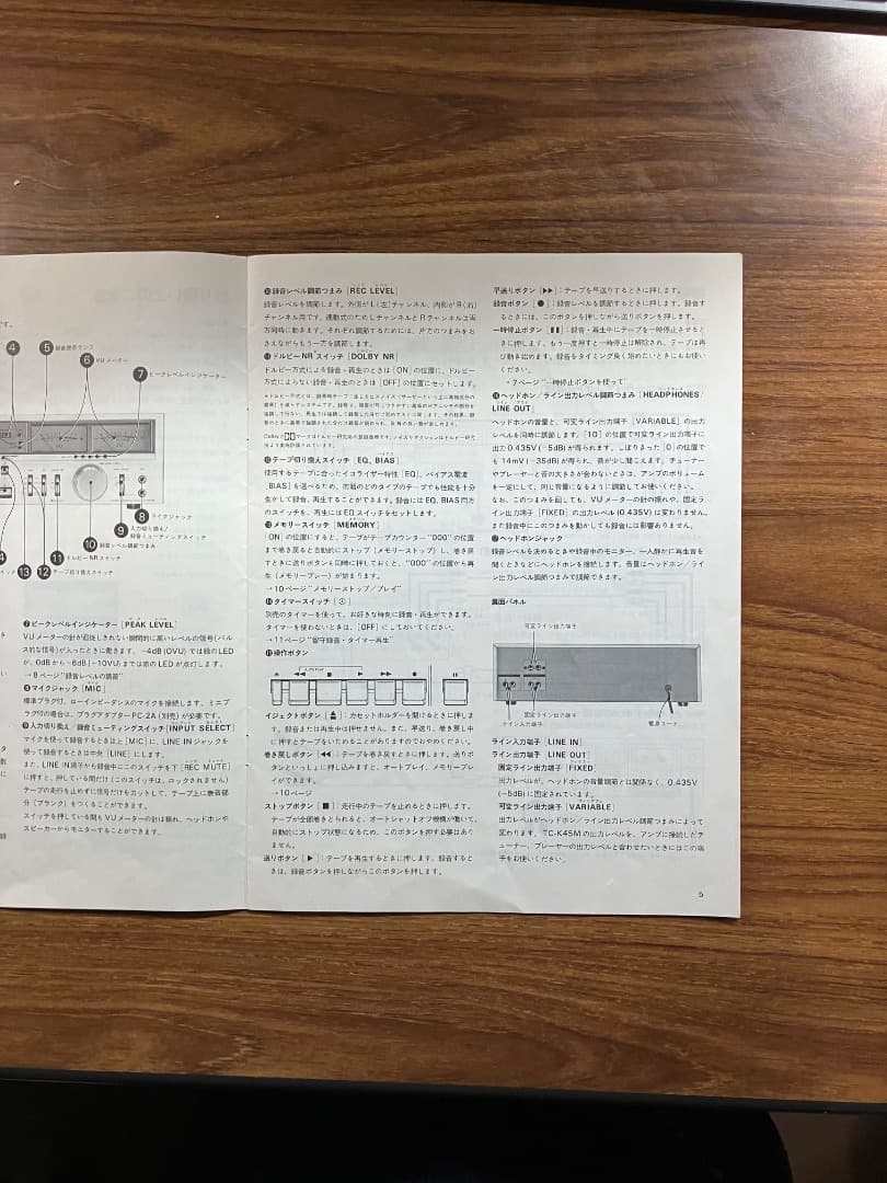 SONYソニー カセットデッキ TC-K45M（修理済 概ね美品）と取扱説明書
