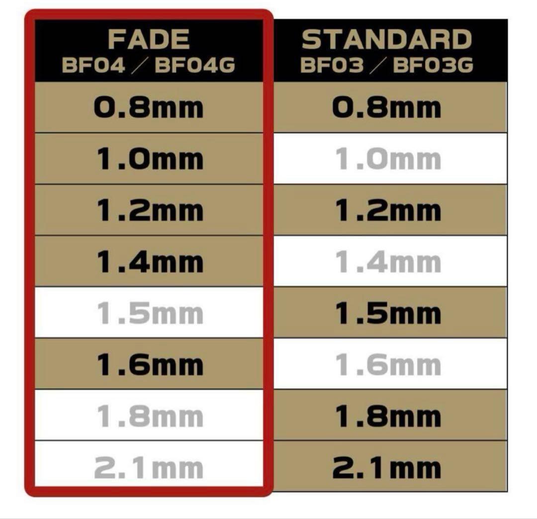 JRL ONYXバリカンFF2020C-B クリスマス版