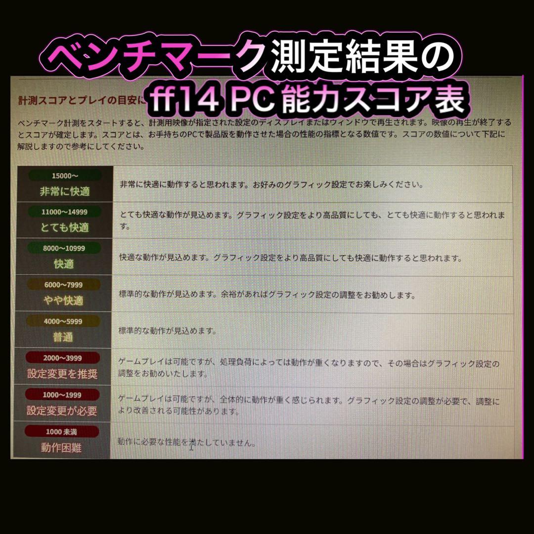 ゲーミングPC フルセットi7-7700 GTX1060【6G】