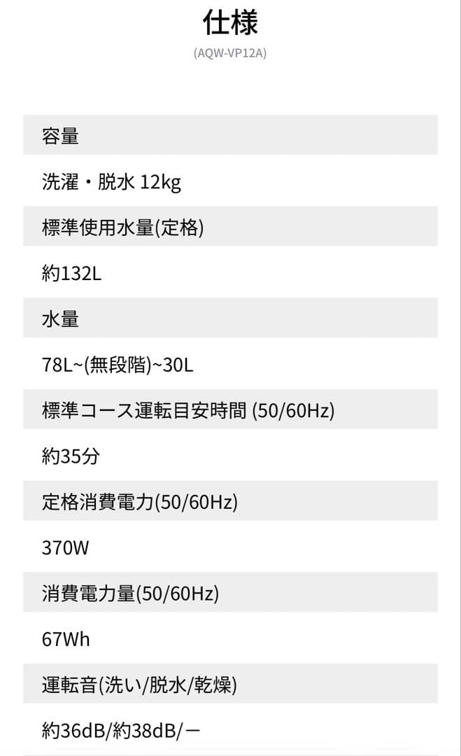 AQUA 縦型洗濯機 AQW-VP12A-W 2025年製 メーカー再生品