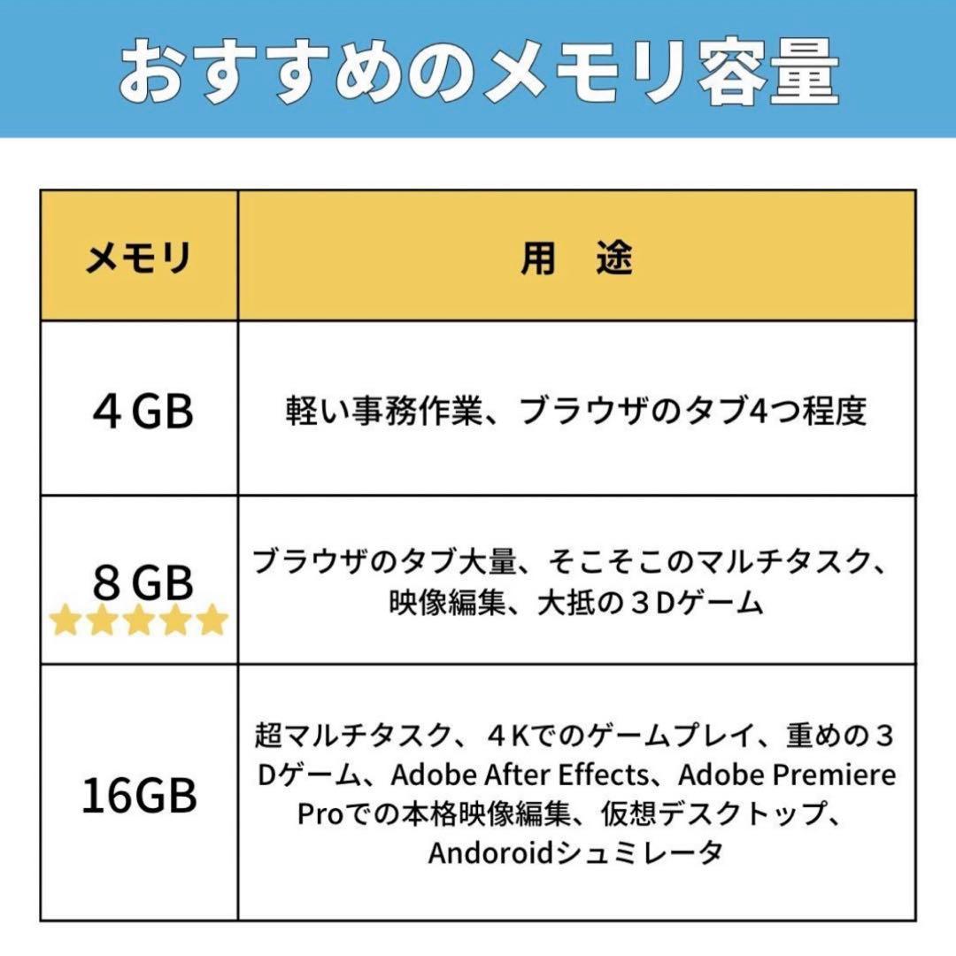 NEC LAVIE NS350G HDD1TB PCノートパソコンOffice