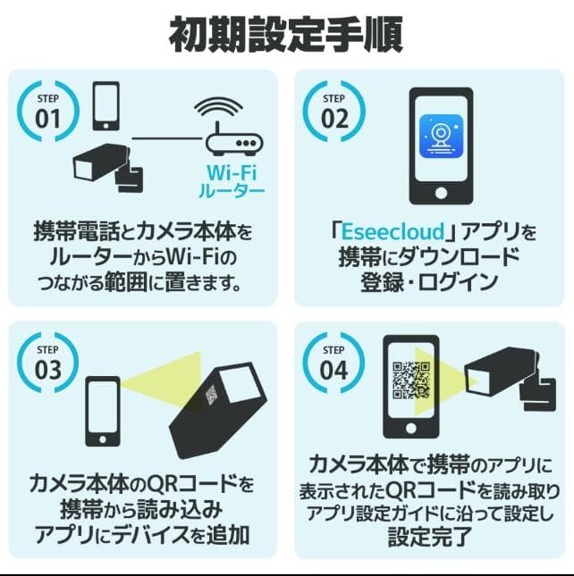 防犯カメラ 屋外 家庭用 ソーラー 無線 wifi ワイヤレス 電源不要 防水