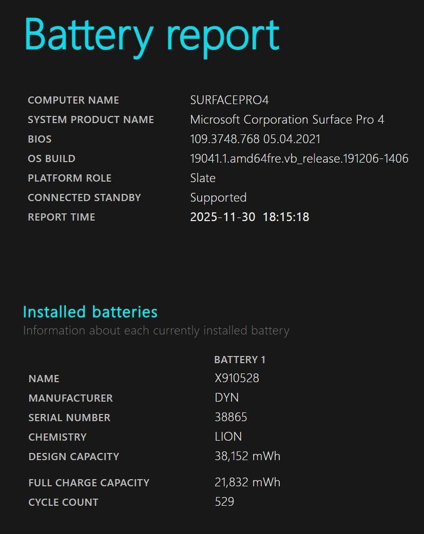 Surface PRO 4+タッチペン+ACアダプターx2+8in1USBハブ