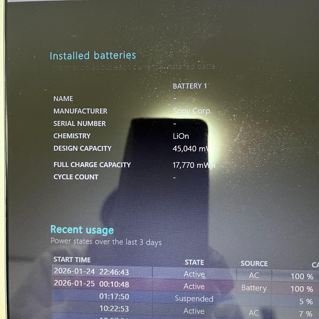 SONY VAIO Eシリーズ　SVE14A28CJW ホワイト×ブルー