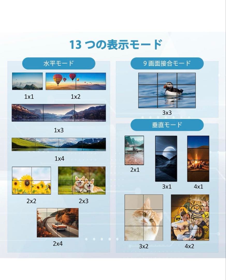 3x3 HDMI ビデオウォールコントローラー